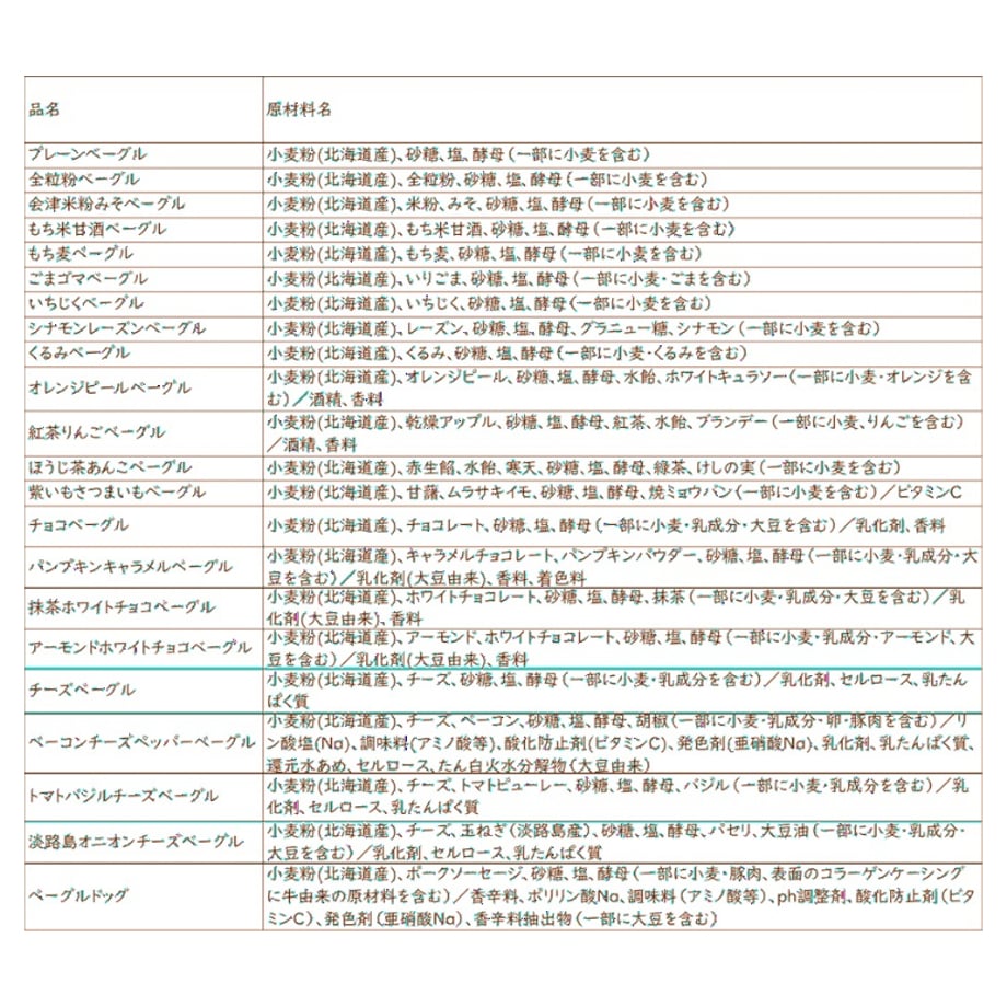 602c93d26e84d525d0d6ce26