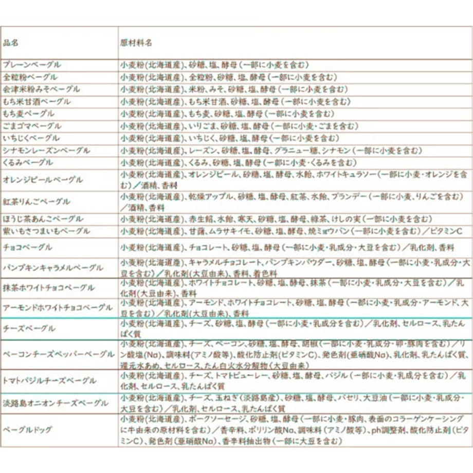 6a4463528186131655036aa7
