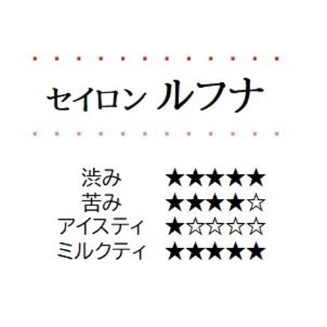 紅茶専門店が作るクッキーと紅茶のセット｜クッキーと2種選べる紅茶のセット【紅茶と焼菓子 アールグレイ　福島市】