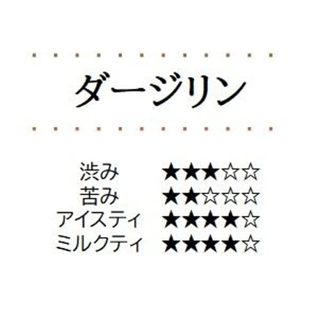 紅茶専門店が作るクッキーと紅茶のセット｜クッキーと2種選べる紅茶のセット【紅茶と焼菓子 アールグレイ　福島市】