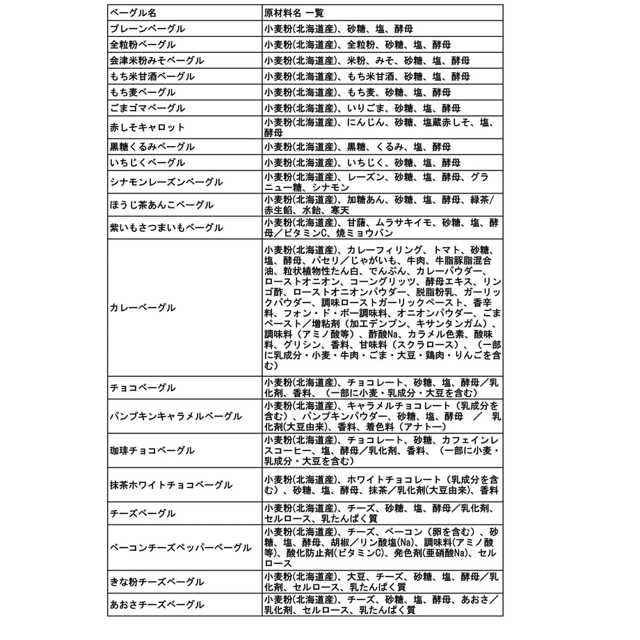 699e83c39ecae659a46007f9
