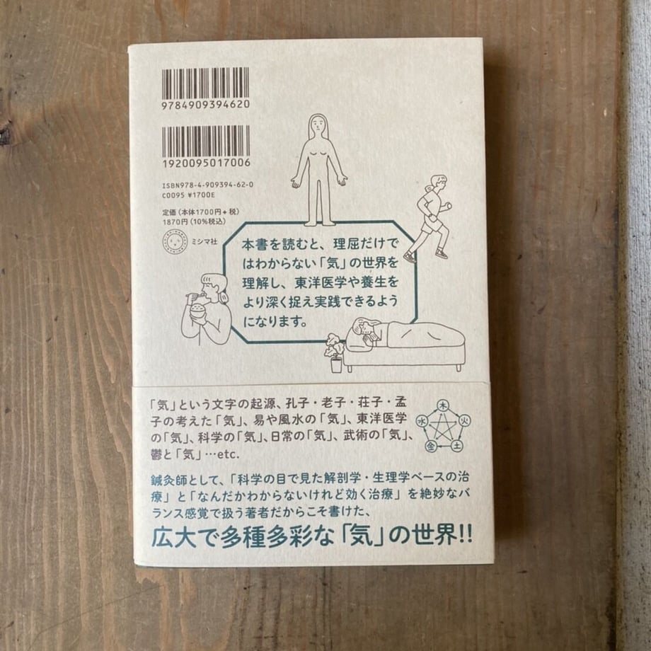 61fcac1ffd2e7310aaa3d333