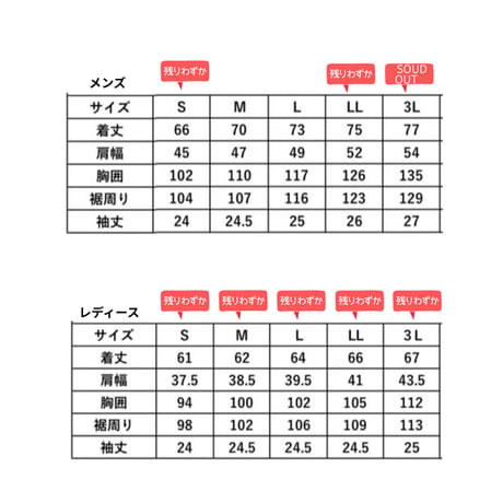 阪神タイガースオリジナルかりゆしウェア／定価16,000円　【送料無料／2枚目から1,500円引き】