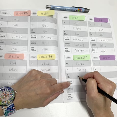 動詞活用ノート　Cien
