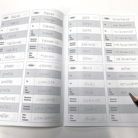 動詞活用ノート　Cien