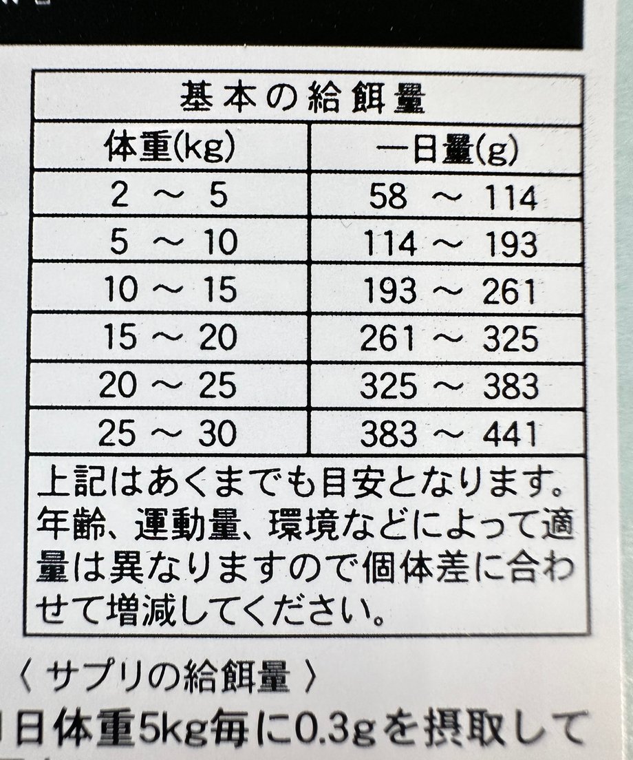 66228b421d03e90e89dc5a2f