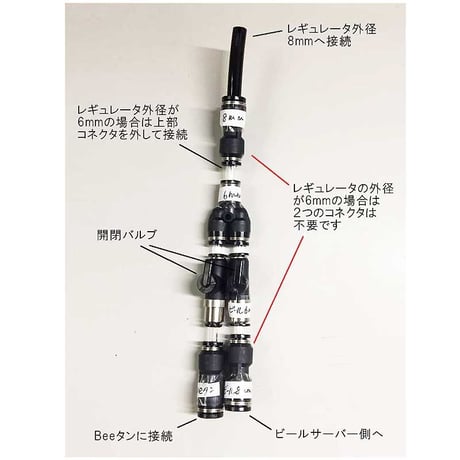 炭酸水・ビールサーバー 2分岐接続コネクタ