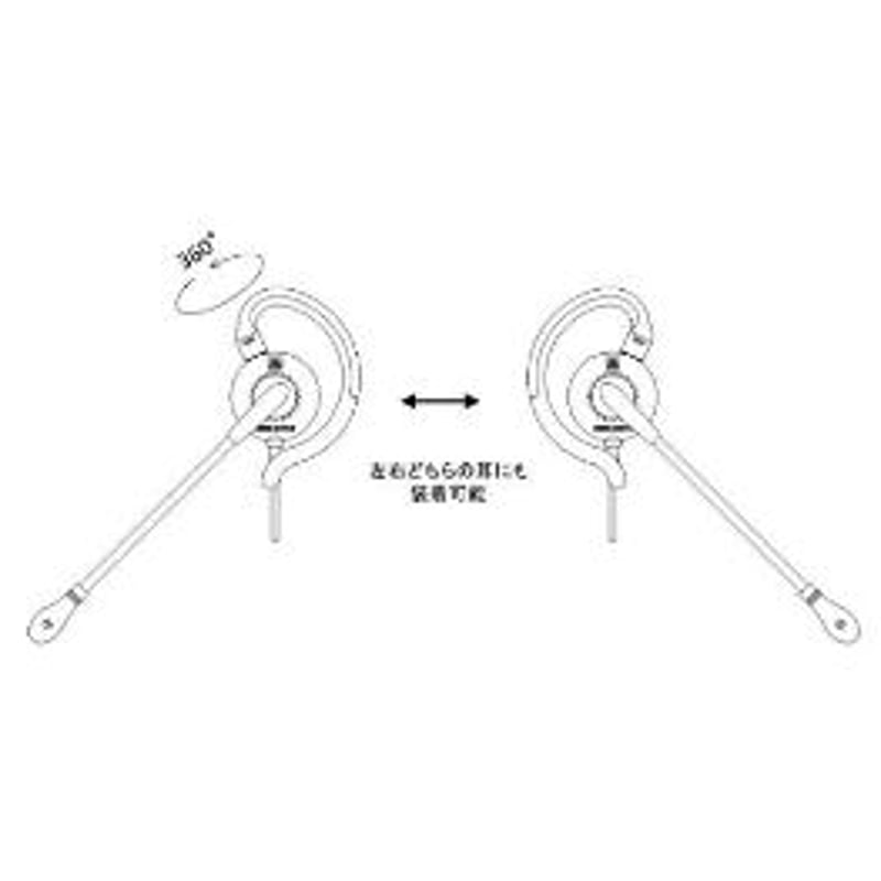 ESM-270CT イヤセット 4極(CTIA規格)日本製 | ASHIDAVOXⓇ Onli ESM-270CT イヤセット 4極(CTIA規格)日本製 | ASHIDAVOXⓇ Onli
