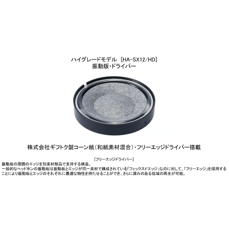 HA-SX12/HD-W/K(オフホワイト/ブラック)音楽用ヘッドホン HA-SX12/HD-W/K(オフホワイト/ブラック)音楽用ヘッドホン