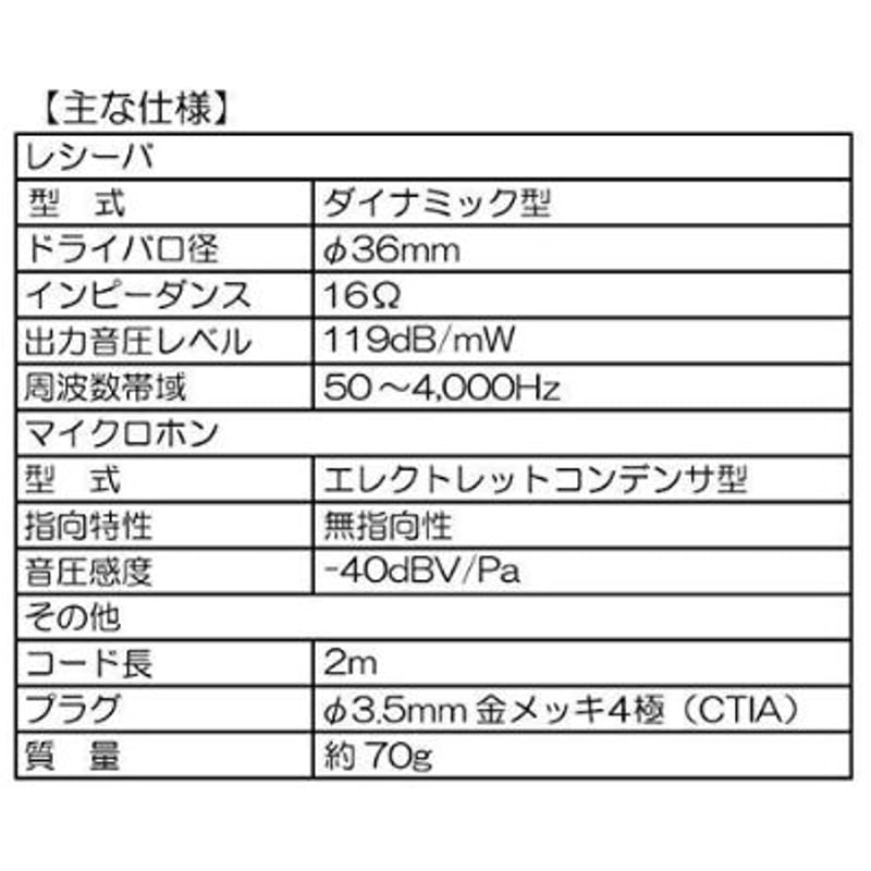 MT-669CT ヘッドセット 4極(CTIA規格)日本製 | ASHIDAVOXⓇ On MT-669CT ヘッドセット 4極(CTIA規格)日本製 | ASHIDAVOXⓇ On
