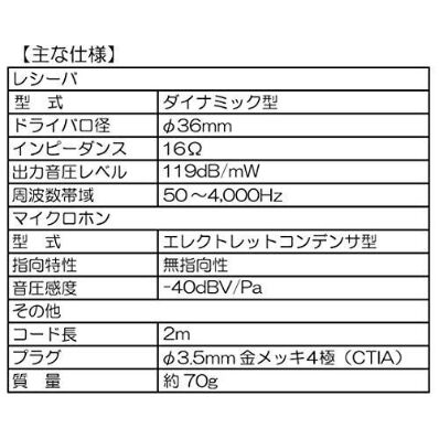 MT-669CT ヘッドセット 4極(CTIA規格)日本製 | ASHIDAVOXⓇ On MT-669CT ヘッドセット 4極(CTIA規格)日本製 | ASHIDAVOXⓇ On
