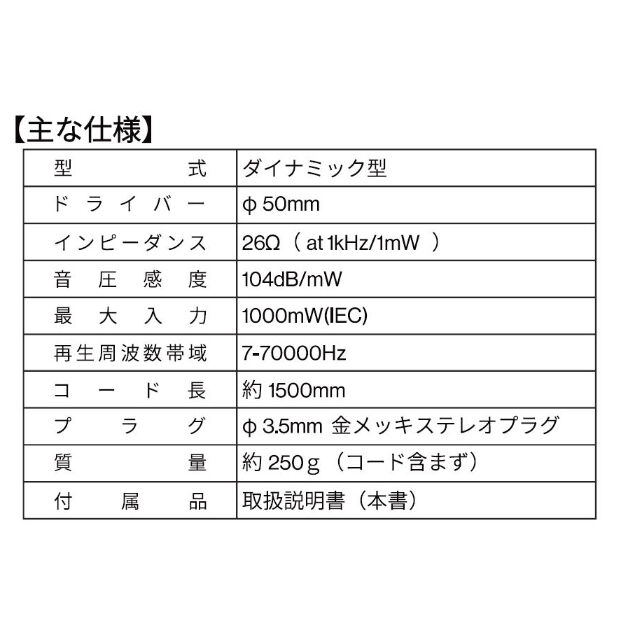 ST-31-02 音楽用ヘッドホン <オーバーイヤー型> 日本製 ST-31-02 音楽用ヘッドホン <オーバーイヤー型> 日本製