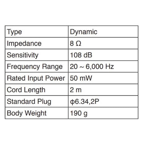 MT-3　　通信用音声モニター　モノラルヘッドホン（片耳）日本製
