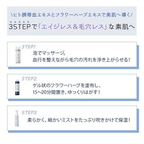 ＜Upm＞ フラワーハーブピール 270g