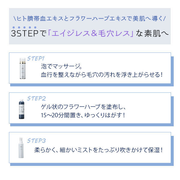 Upm> フラワーハーブピール 270g | SAVIAN Upm> フラワーハーブピール 270g | SAVIAN