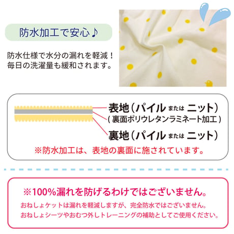 おねしょ対策ケット はくタイプ (ウエスト50～60cm 長さ50cm) 3108