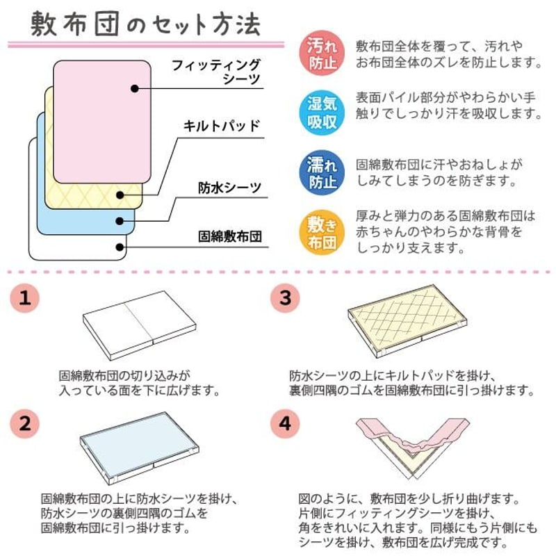 ミニサイズ 防水汗取りキルトパッド (60×90cm) ダブルガーゼ地