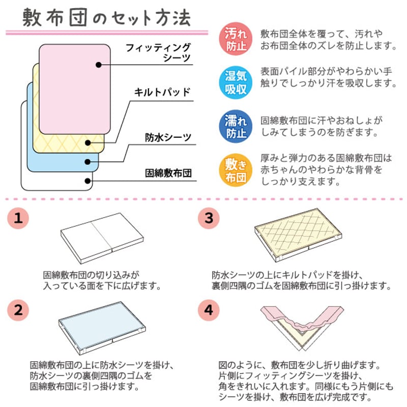 日本製】ベビー 固綿敷布団 (70×120cm 厚み6cm) 2つ折タイプ 日本製】ベビー 固綿敷布団 (70×120cm 厚み6cm) 2つ折タイプ