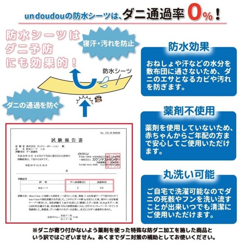 Ru+。様確認ページ 046214010010846+ | 6214 | FPC/FFC用コネクタ | コネクタ