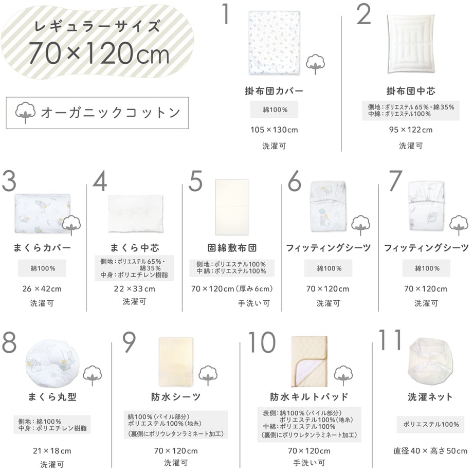 65b898dcf56a72032bd057a5