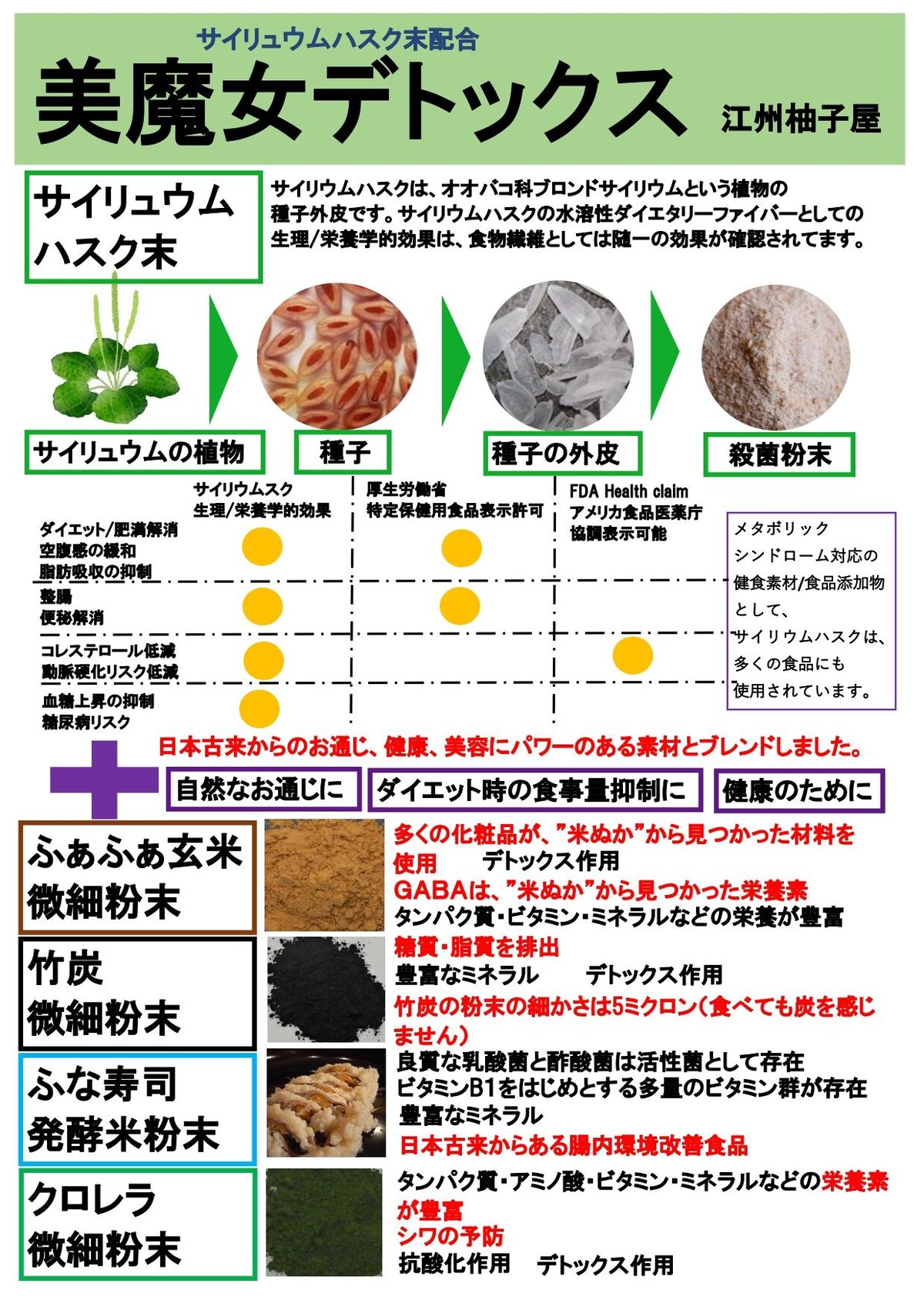 美魔女デトックス 200g | 江州柚子屋STORE