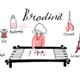 Brodina