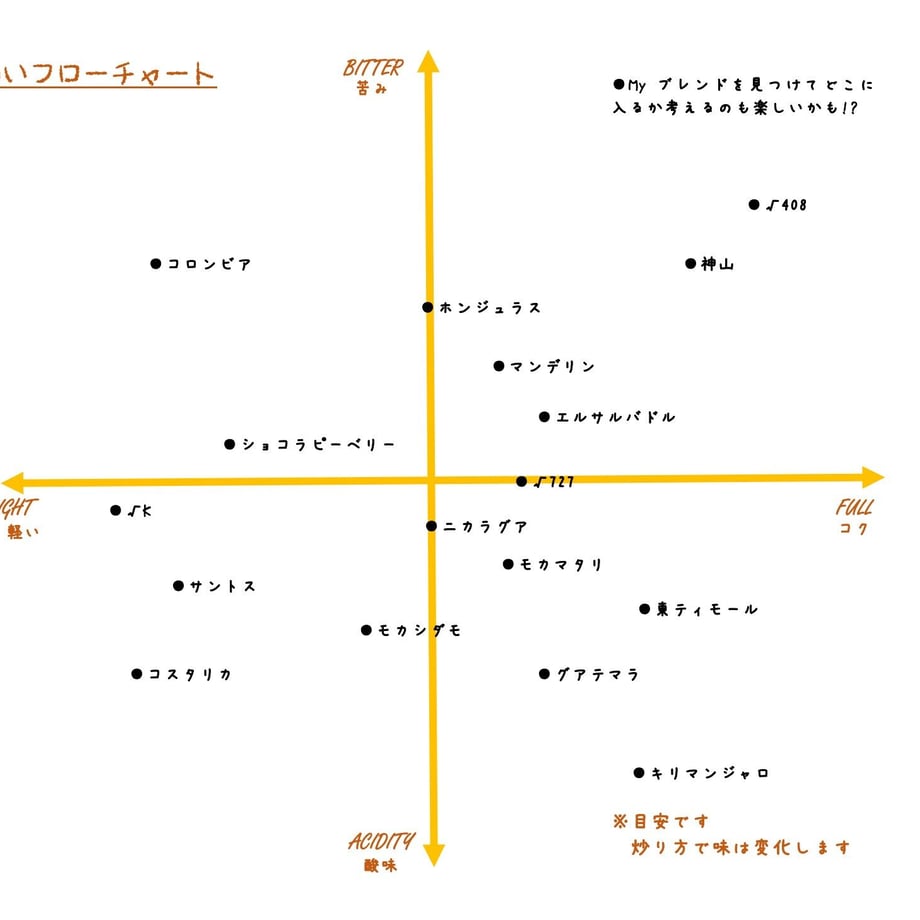 601b9cd3c19c450a15d962fa