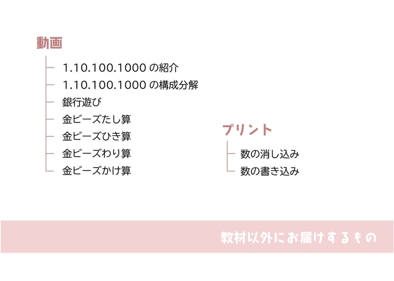 【モンテキッズ】　モンテッソーリ　金ビーズセット Amazon.co.jp: 【MONTE Kids】モンテッソーリ教具 - 十進法1