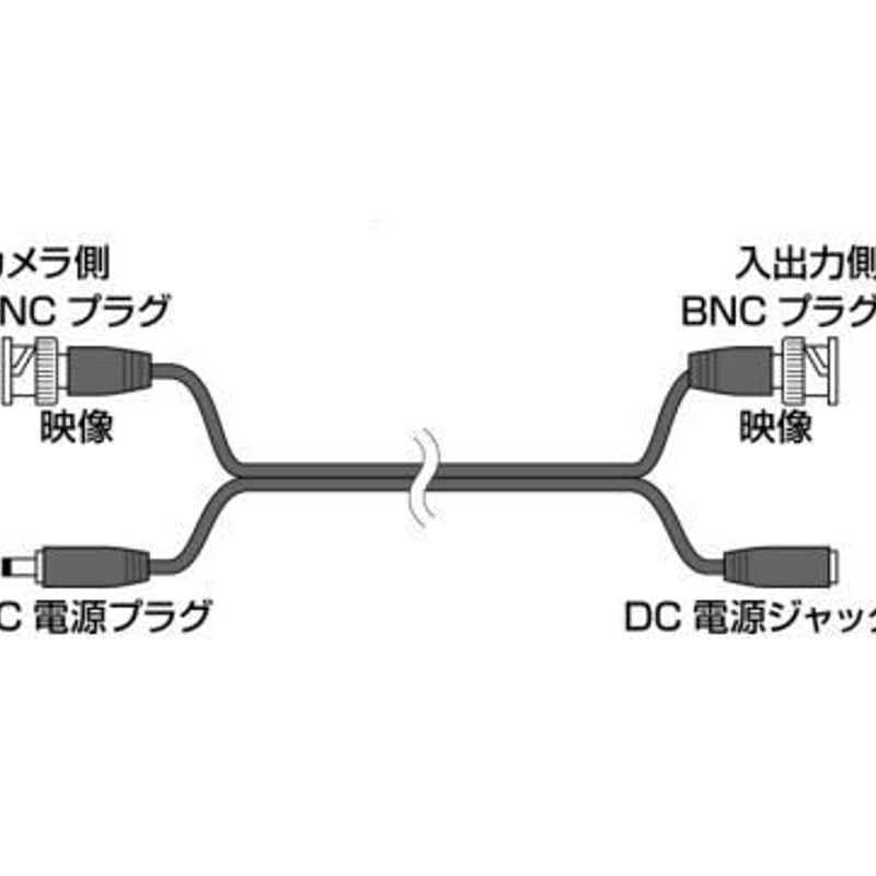 コロナ電業 TELSTAR 防犯カメラ用 映像・電源ケーブル 20m C-H20VP
