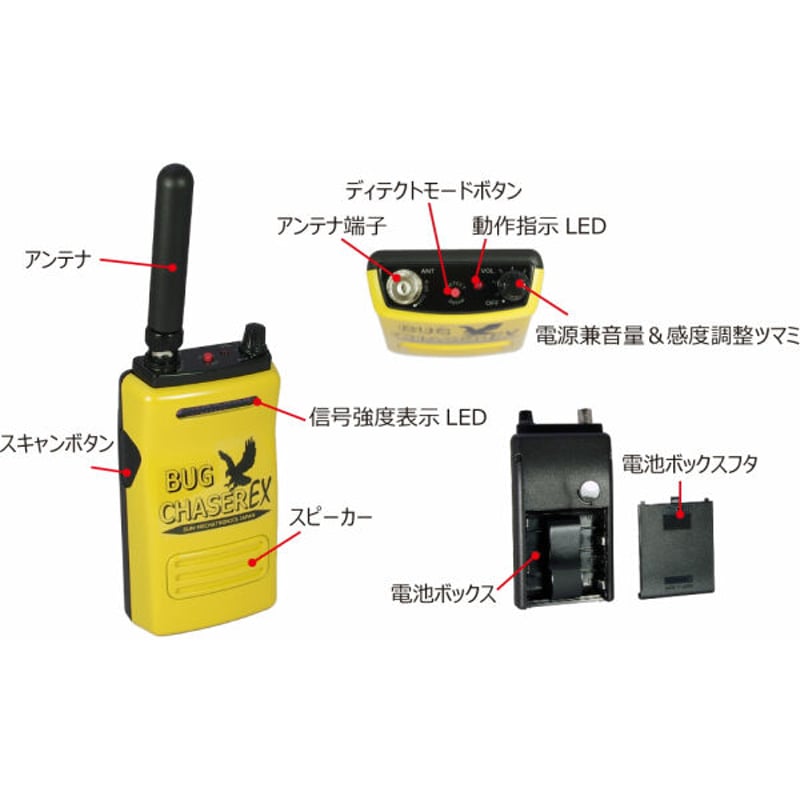 電波探知のディテクトと盗聴波識別のスキャンモード両対応デュアル 