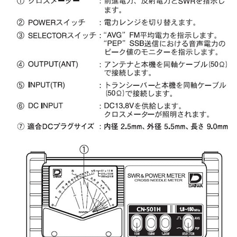 DAIWA 「 SWR&パワーメーター スタンダードタイプ 」CN-501H2 パワー