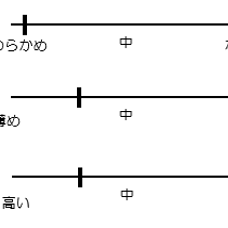 ❣️韓国風レース柄❣️UVカット長袖シャツ　フード付き