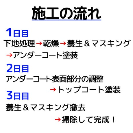 おふろん増量版　浴槽修復樹脂塗料　おふろの塗装に最適　トップコート約960g　アンダーコート約1000g