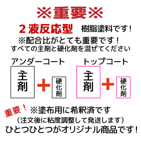 おふろん増量版　浴槽修復樹脂塗料　おふろの塗装に最適　トップコート約960g　アンダーコート約1000g