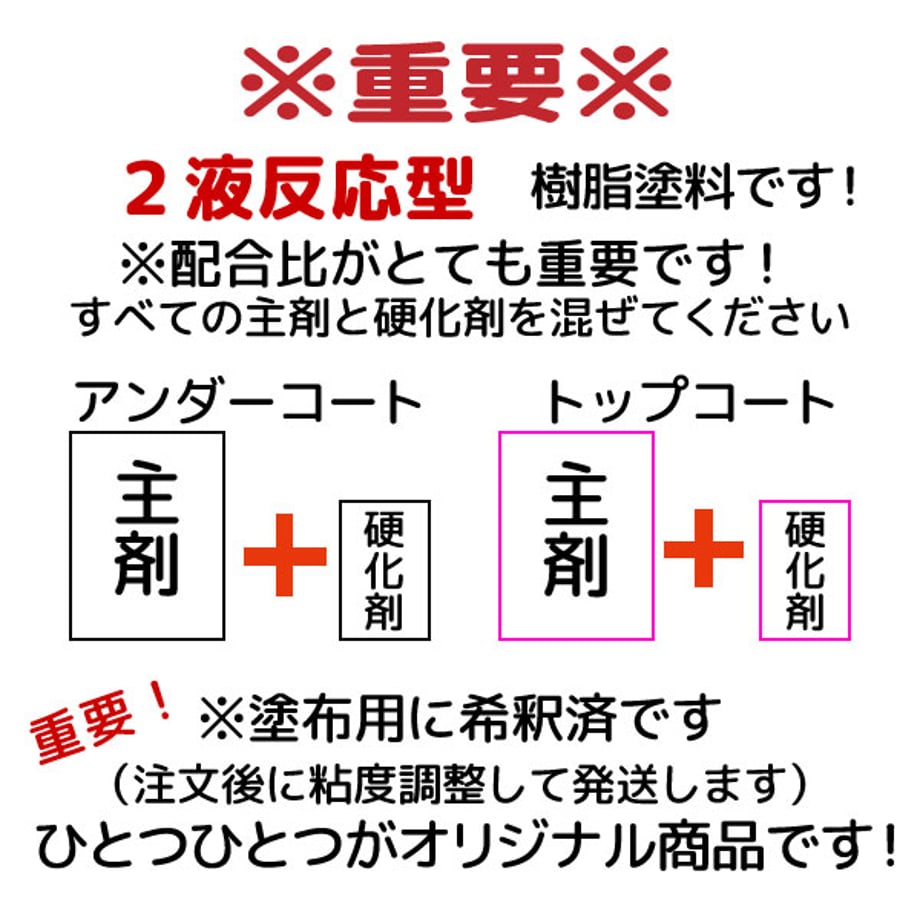 6025e2e0c19c454d7f28a3d3