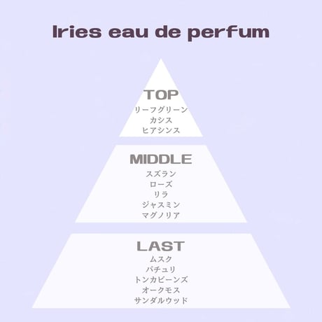【再入荷】Iries eau de perfum