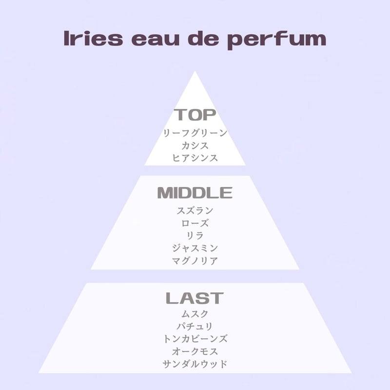 再入荷】Iries eau de perfum | i'm cute for me