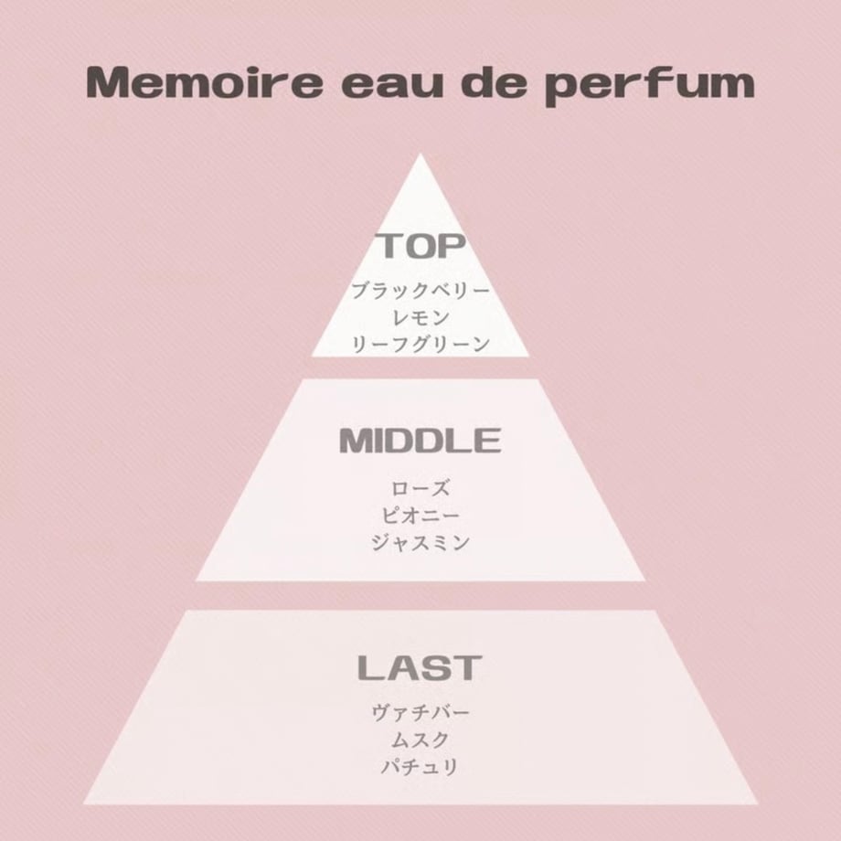 6a334d064b15c02e5e69de7b