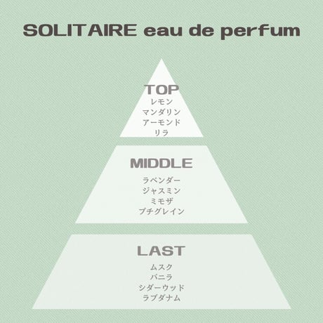 ［限定パッケージ］SOLITAIRE eau de perfum