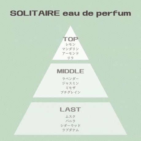 【SET ITEM】 SOLITAIRE×Mémoire