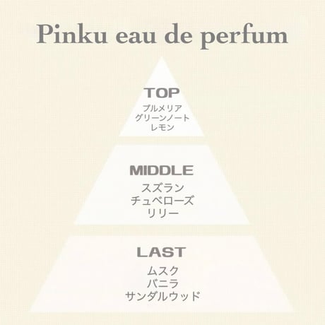 Pinku eau de perfum