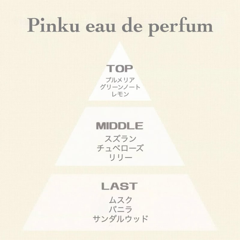 Pinku eau de perfum | i'm cute for me