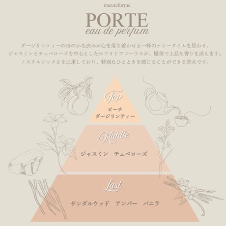 Porte eau de perfum
