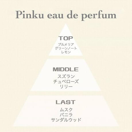 Pinku treatürself ver.-eau de perfum -