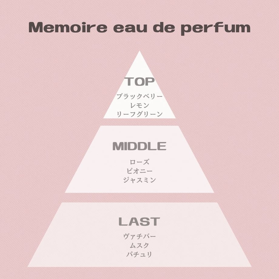 61a0789ffadad454f4b7c064