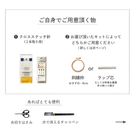 ［キット］シャーロットとエミリー