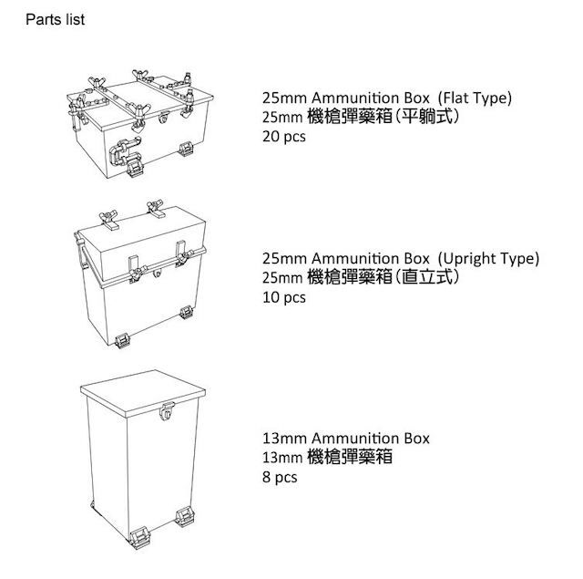 日本軍　海軍工廠　弾薬箱　45cm 1/350 日本海軍 弾薬箱 | 艦船模型専門店 フリートネット