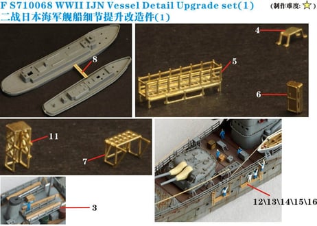 1/700 日本海軍艦艇 ディティールアップグレードセット1