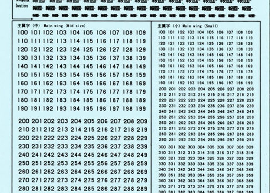 639ecbb0815a9900015b79e3