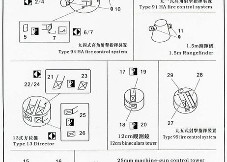1/700 日本海軍火器管制装置I